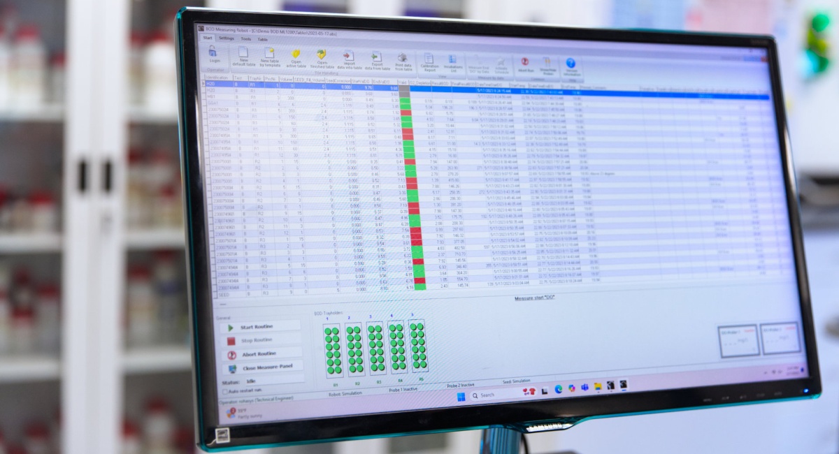 MiniLab Multiparameter Software