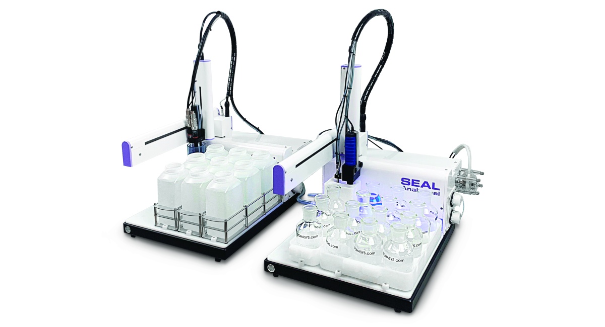 MiniLab AR & AP