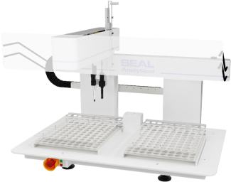 MiniLab pH & Electrical Conductivity